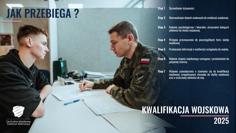 Kwalifikacja wojskowa - informacje

Celem kwalifikacji wojskowej jest wprowadzenie danych do ewid…